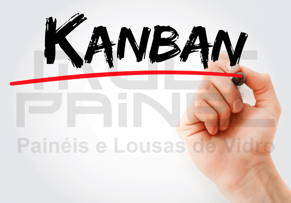 Quadro Kanban Físico: O Que É E Como Montar Um Que Funciona