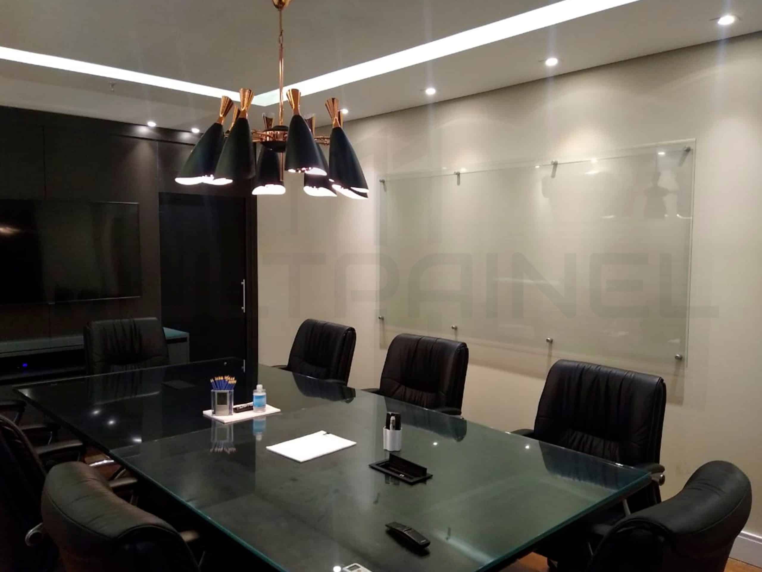 Lousa De Vidro No Setor Comercial: Planejamento, Funil De Vendas E Metas Visuais