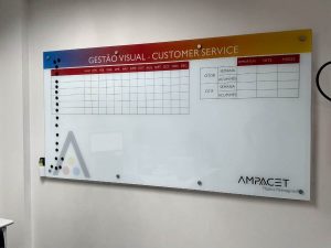 Lousa de Vidro Personalizada 4